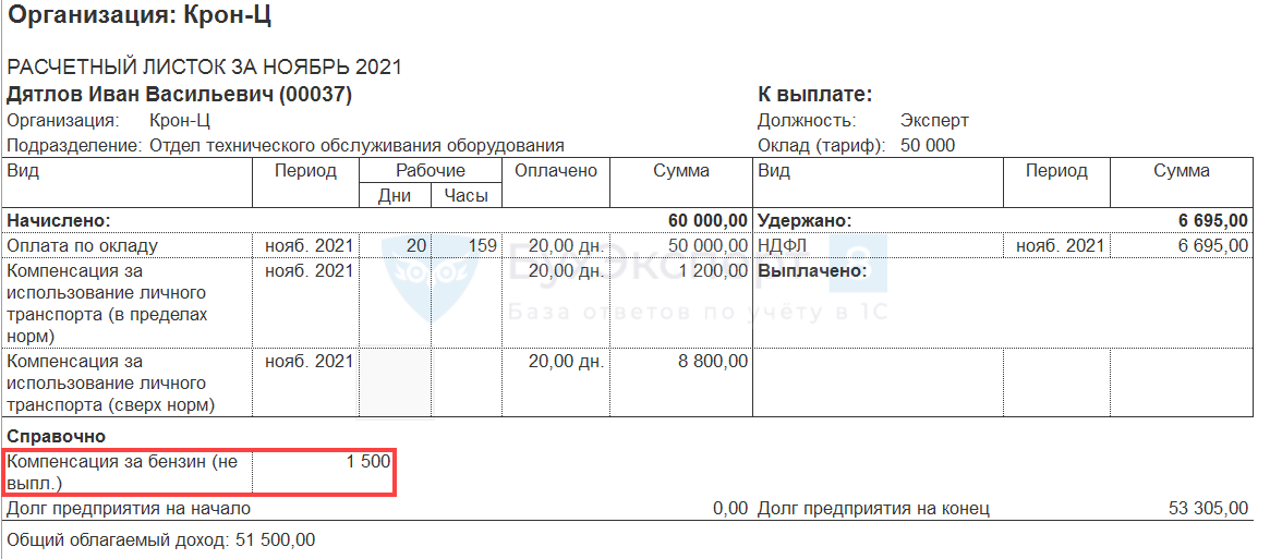 Оформление компенсации за использование личного автомобиля в служебных целях